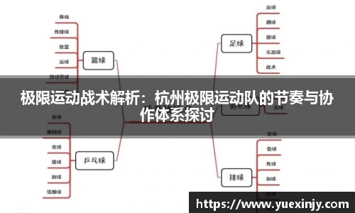 极限运动战术解析：杭州极限运动队的节奏与协作体系探讨