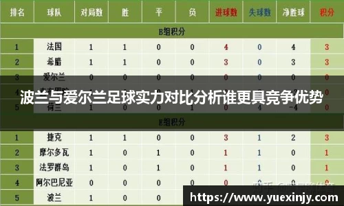 完美体育app下载安装
